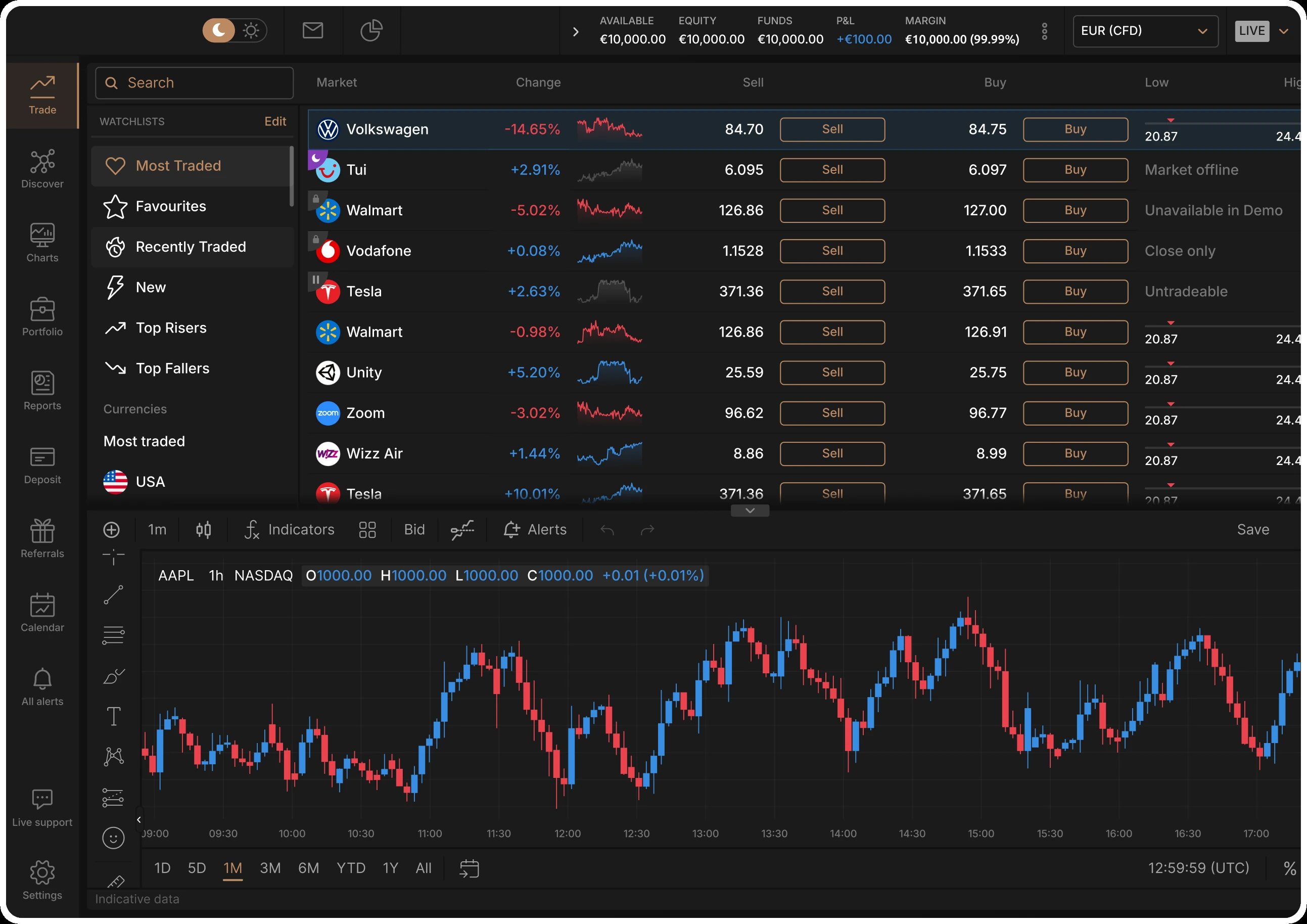 Web platform